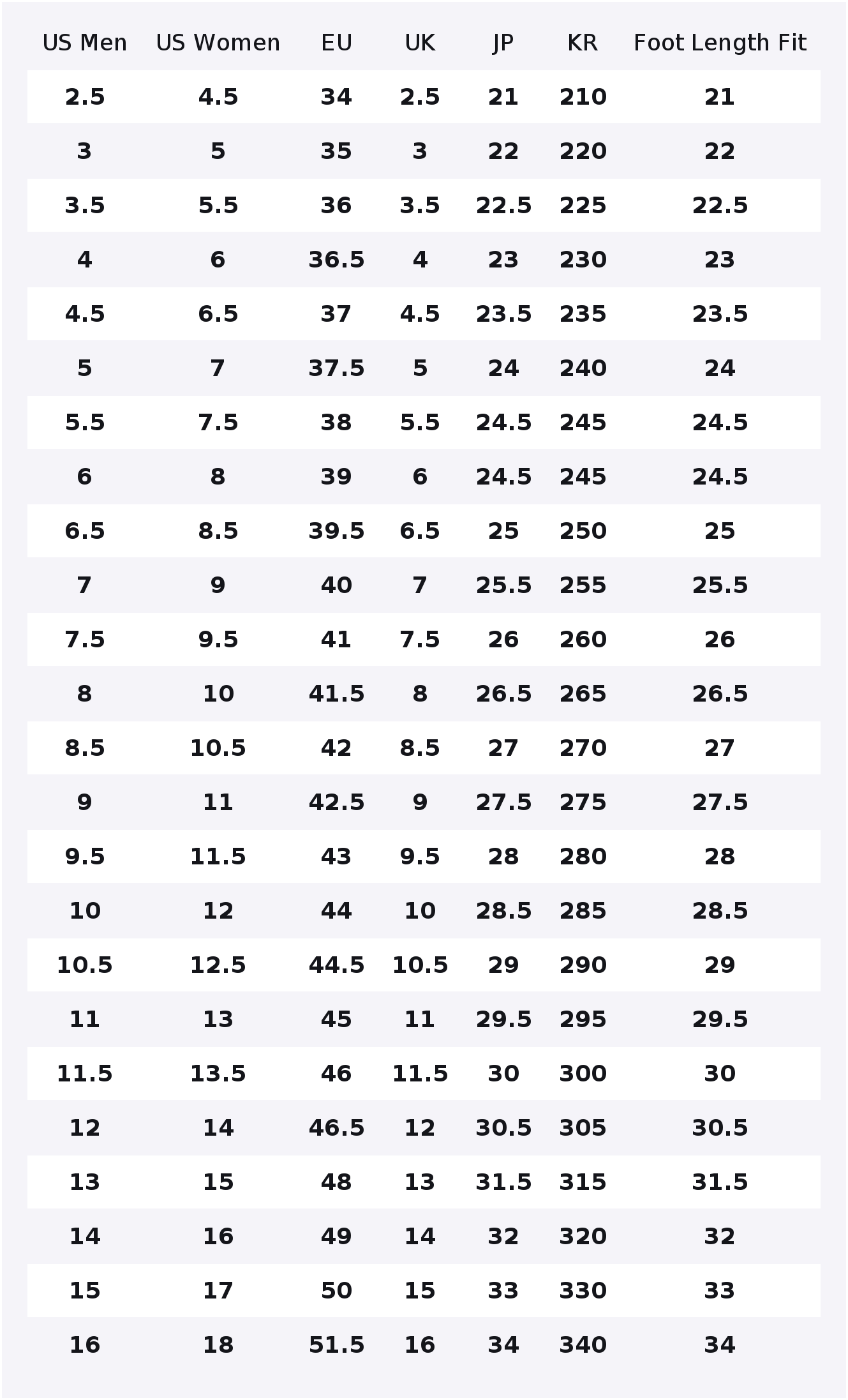 Converse x Madhappy Chuck 70 H – Converse Shoes Chuck 70 Bewertung und Preis