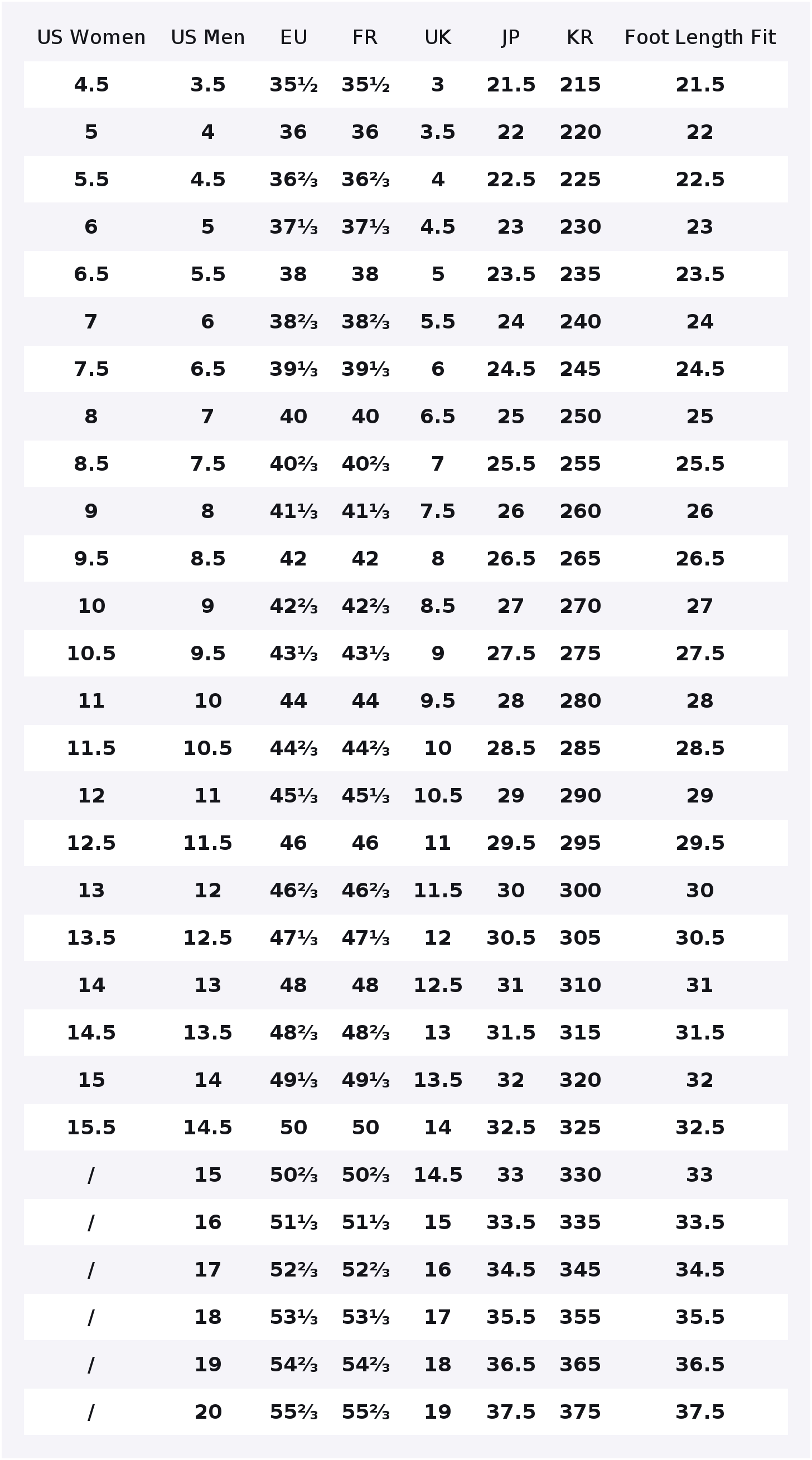 Adidas Originals GAZELLE INDOO – Adidas Shoes Gazelle Bewertung und Preis