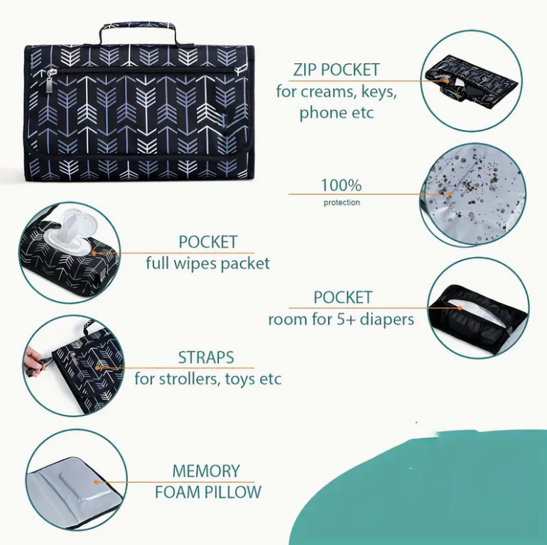 Tragbare Wickelunterlage für W – Backpack Diaper Bag Bewertung und Preis